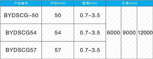 仙桃钳压式声测管现货规格尺寸